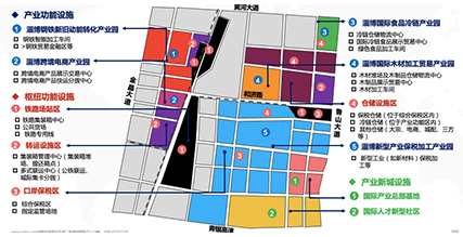 陆港规划｜山东淄博国际